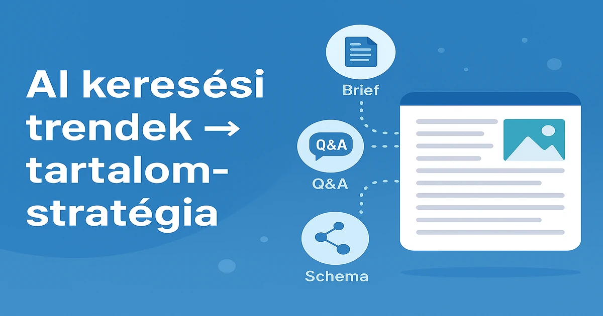 AI keresési trendek → tartalomstratégia – Hogyan fordítsd le a trendeket briefre, klaszterekre, ütemezésre?